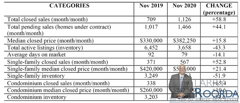 November-2020