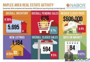 December 2024 Infographic English